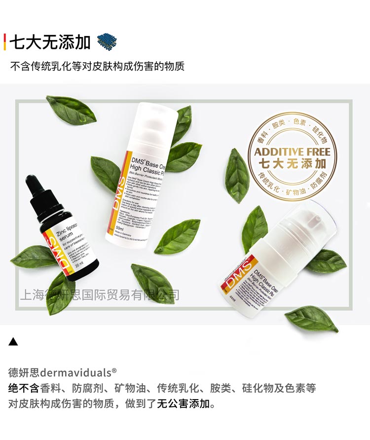 核心技术(图3)