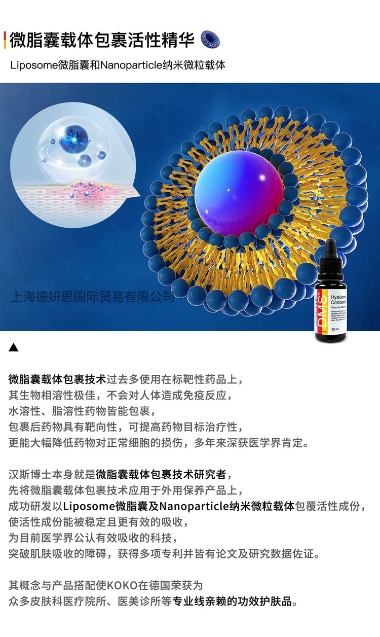 核心技术(图2)