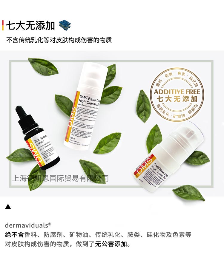 核心技术(图3)