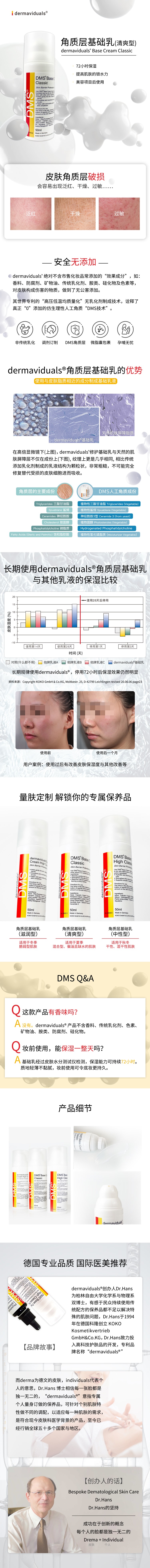 角质层基础乳(清爽型)(图1)