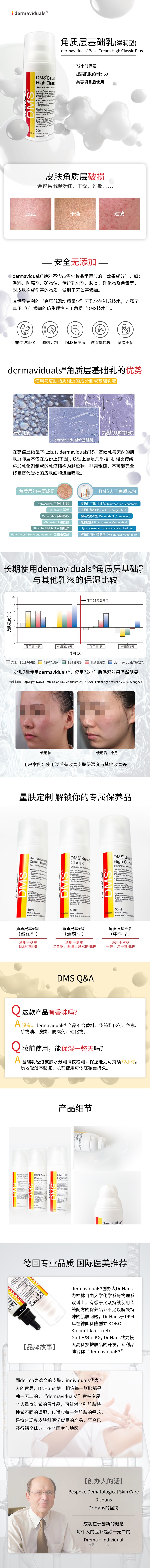 角质层基础乳(滋润型)(图1)