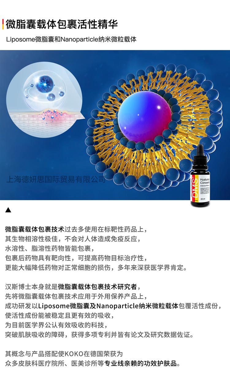 核心技术(图2)
