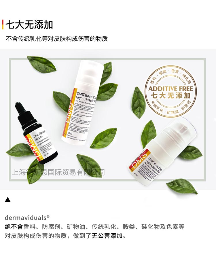 核心技术(图3)