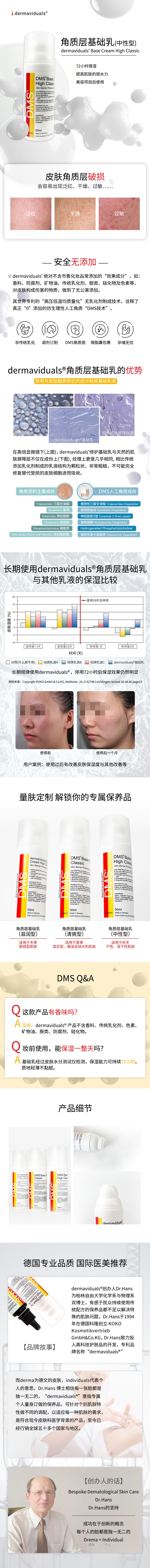 角质层基础乳(中性型)(图1)