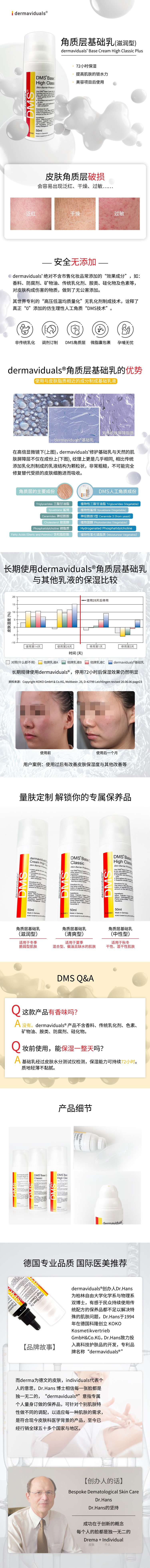 角质层基础乳(滋润型)(图1)